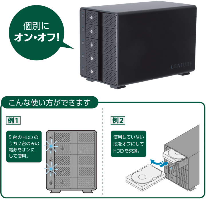 裸族のカプセルマンション 5Bay V2 (CRCM535U32CIS) ハードディスク