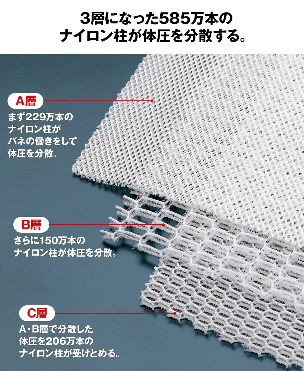 通販生活®メディカルパッド｜【公式】カタログハウスの通販サイト