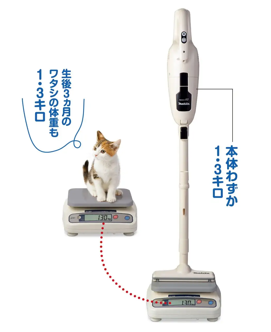 通販生活®充電式クリーナー 通販生活のマキタのターボ・60｜【公式