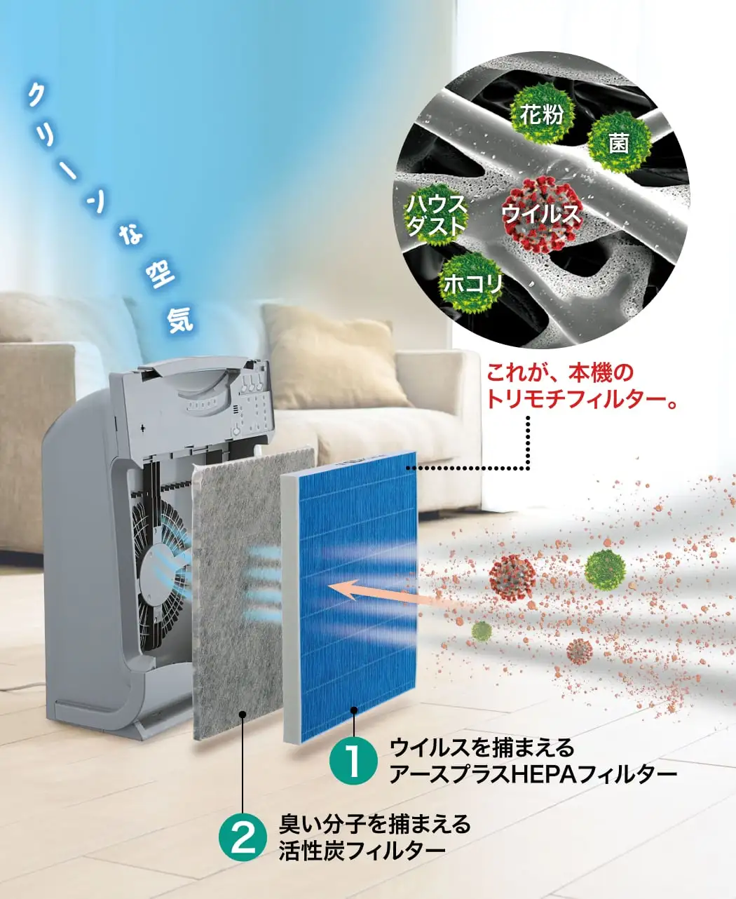 通販生活®空気清浄機「アースプラス」｜【公式】カタログハウスの通販