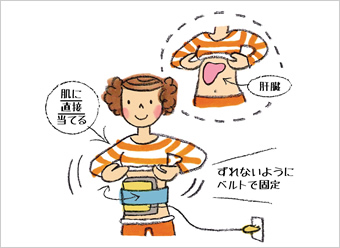 ひまし油（ヒマシユ）湿布セット【A】