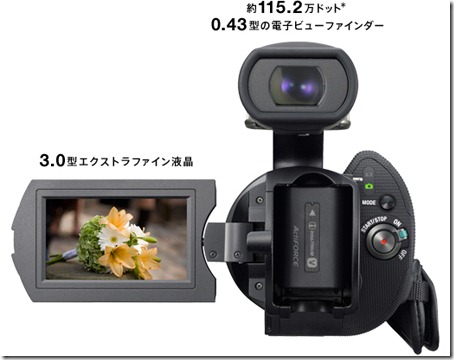 デジタル一眼×ビデオカメラ＝「世界初交換レンズ対応HDビデオカメラ