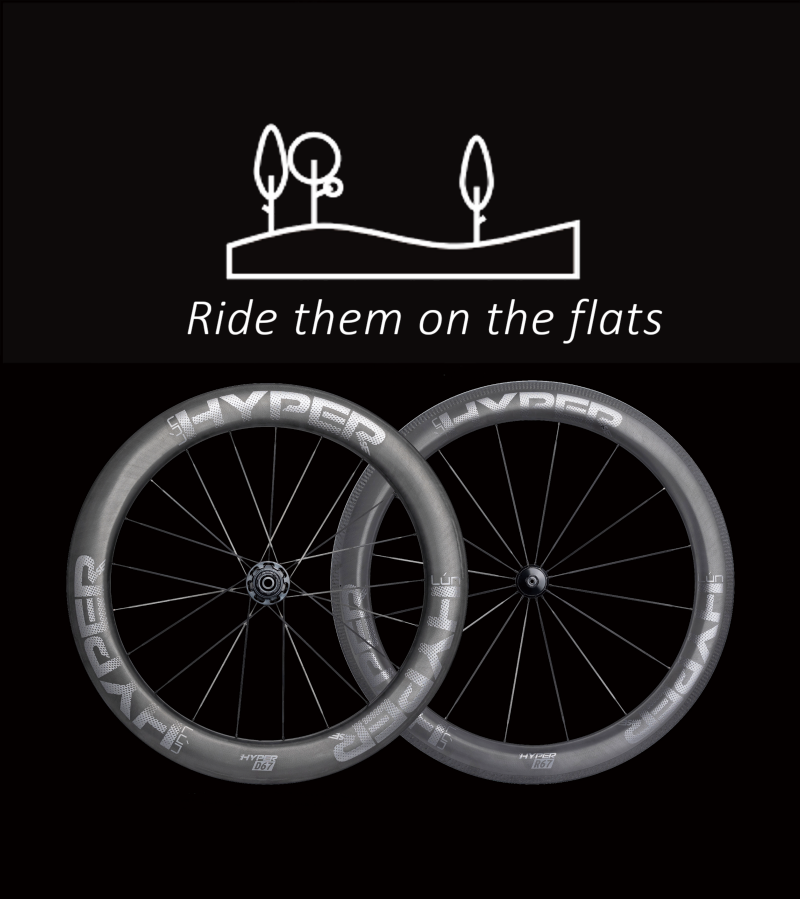 Winspace Lún HYPER 23 SE R33 Rim Brake Wheelset – CapData Cycling