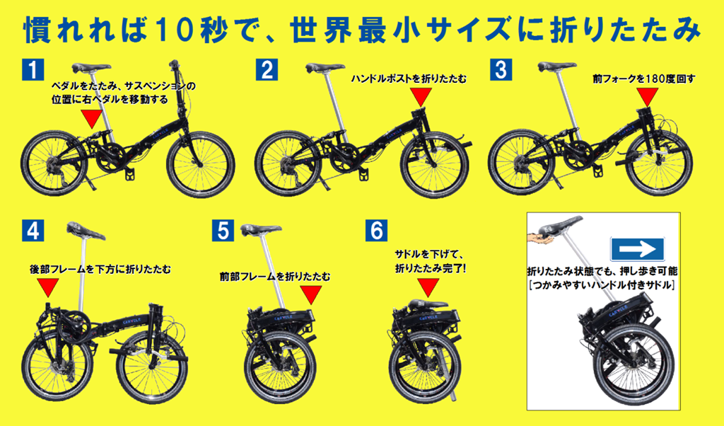 CARACLE-S rev.2 (20インチHE406) – CARACLE -the innovative folding