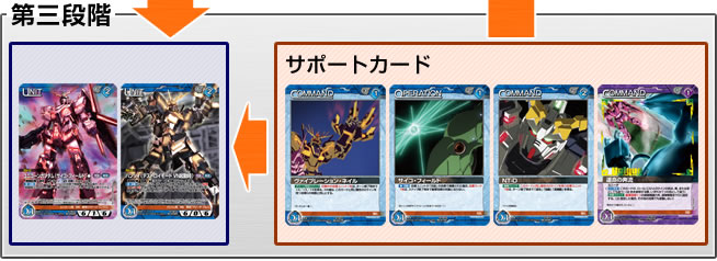 第33回ネグザ研究所/ GUNDAMWAR NEX-A