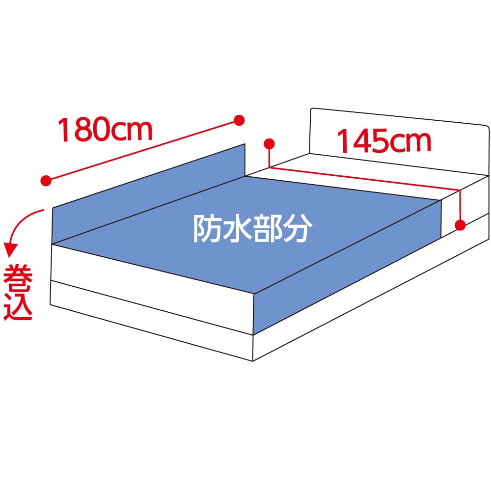 ケアファッションオンラインパイル防水シーツ(ダブル)(145×180cm