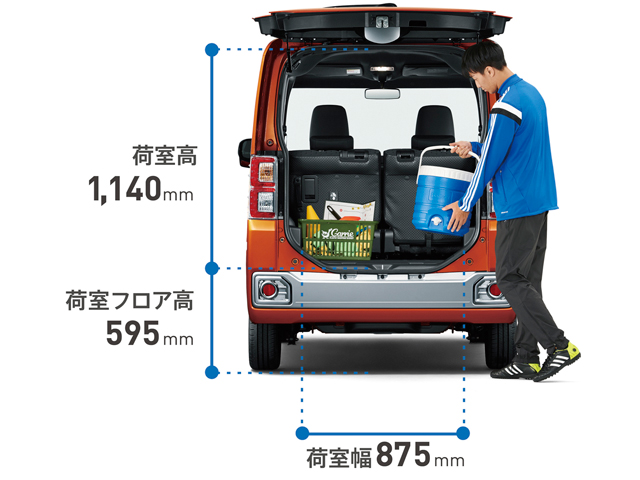 アウトドア＝SUVなんて先入観に惑わされるな！ 軽自動車、ウェイクで
