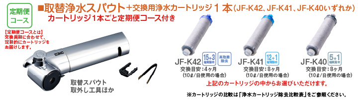 定期付き）取替浄水スパウト＋浄水カートリッジ 【ハイグレードタイプ