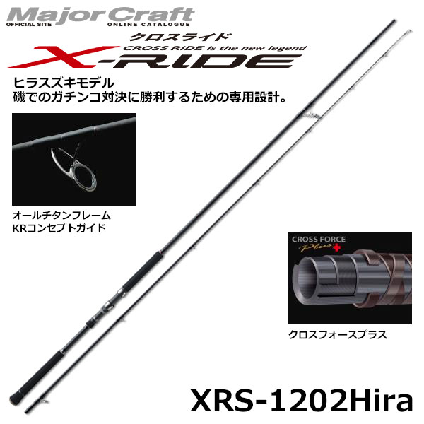 UFMウエダ プラッギングスペシャル CPS-133EX-Ti (M.N.Technical Titan