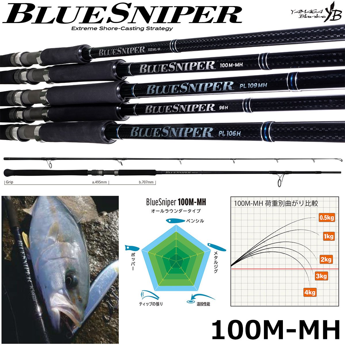 ヤマガブランクス(YAMAGA Branks) ブルースナイパー(BlueSniper