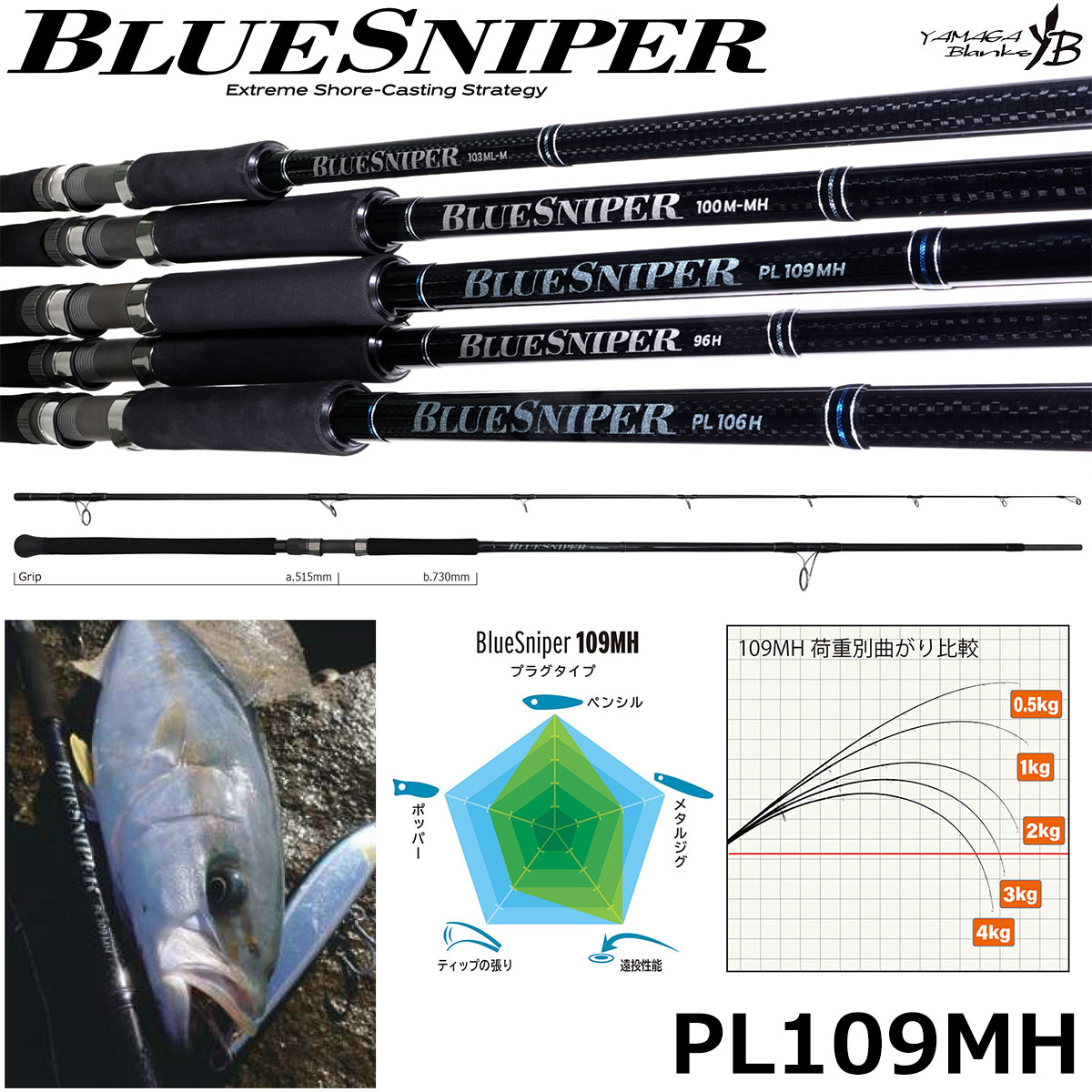 ヤマガブランクス(YAMAGA Branks) ブルースナイパー(BlueSniper