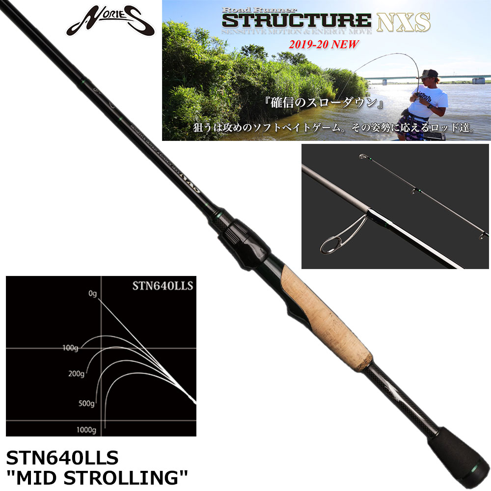 ノリーズ ロードランナー ヴォイス 680JMHS-JUNGLE SPIN ジャングル