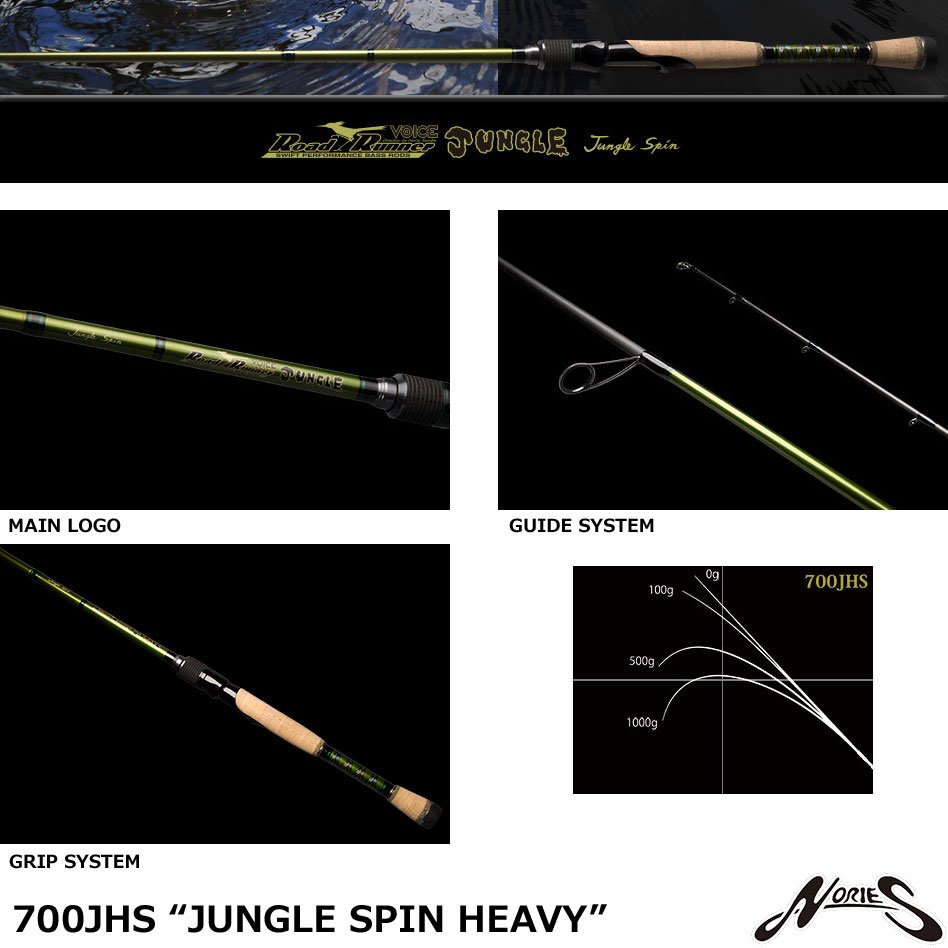 ノリーズ ロードランナー・ヴォイス ジャングル RRVJ 700JHS JUNGLE