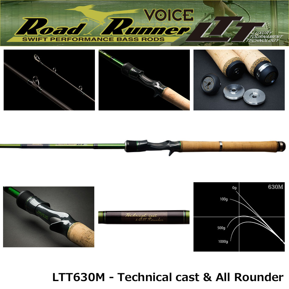 ノリーズ ロードランナー ヴォイス LTT630M - Technical cast & All