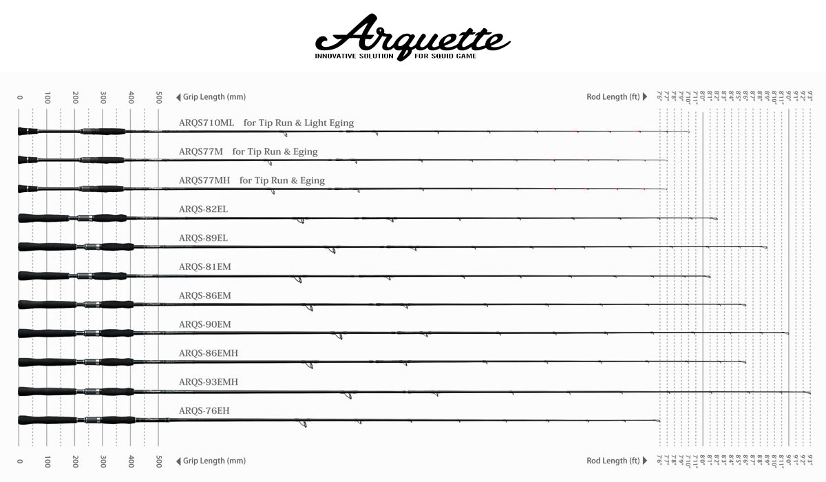 ダイコー(DAIKO) アークエット ARQS-90EM ☆セール激安放出品 アーク