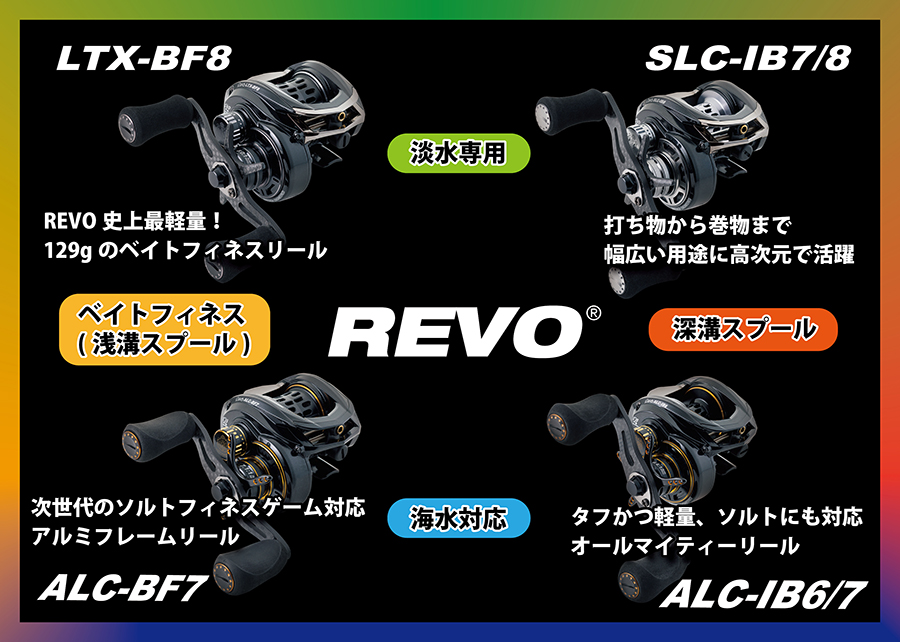 アブ・ガルシア(Abu Garcia) Revo ALC-IB6(右ハンドル) ☆セール限定