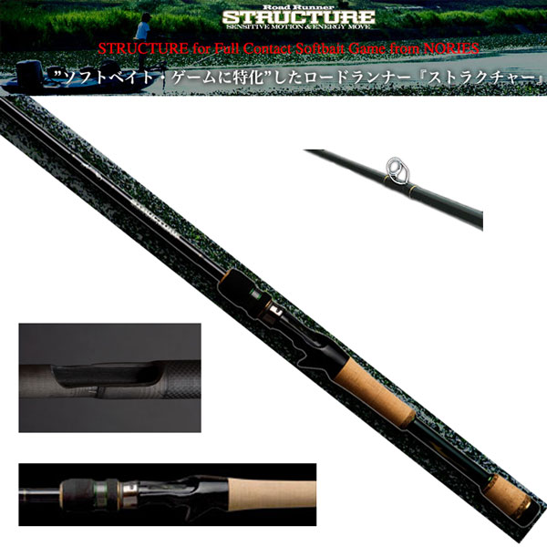 ノリーズ ロードランナー ストラクチャー ST640M-Ft ”Light Rubber Jig