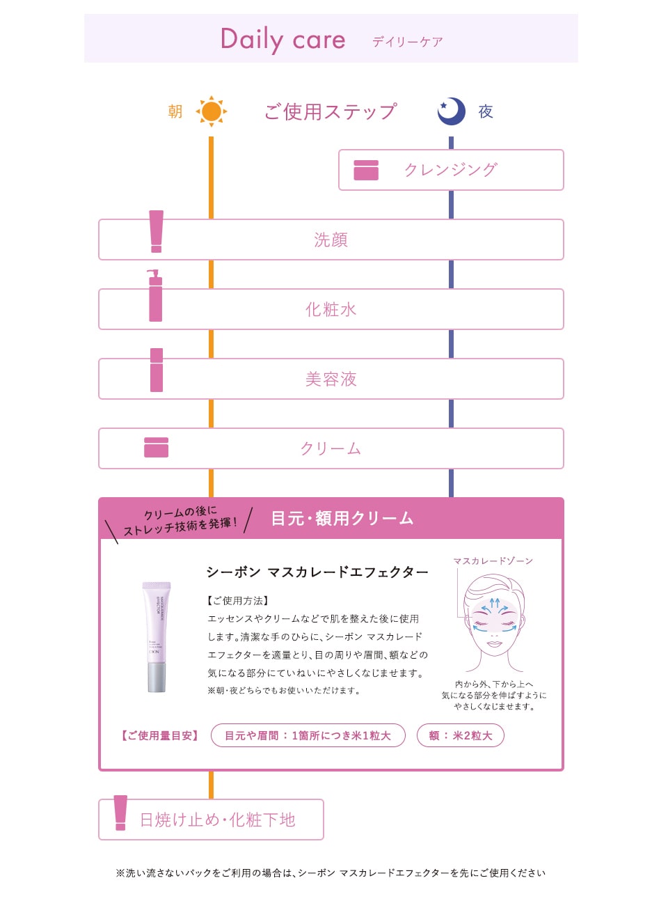 シーボン マスカレードエフェクター│【公式】シーボン（C'BON）ホーム