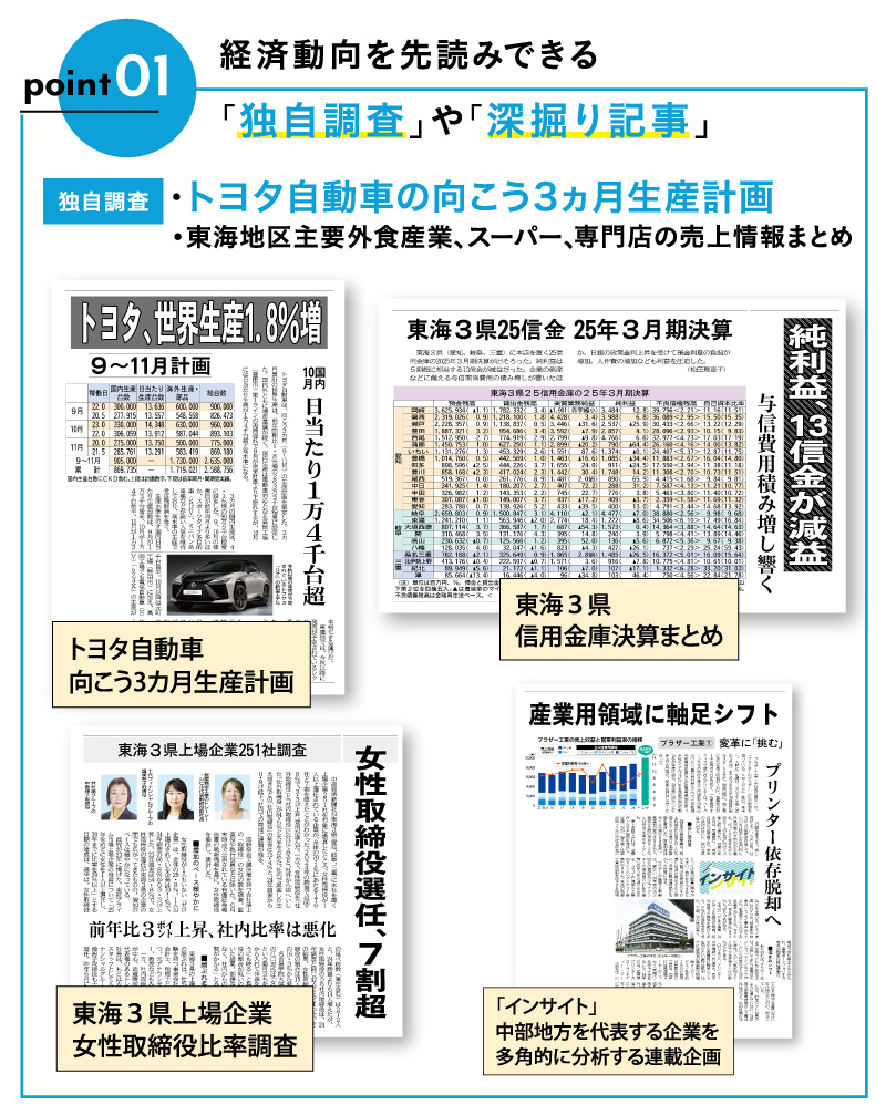 中経」を読んでいる会社は強い。全国唯一の地域経済専門紙「中部経済新聞」
