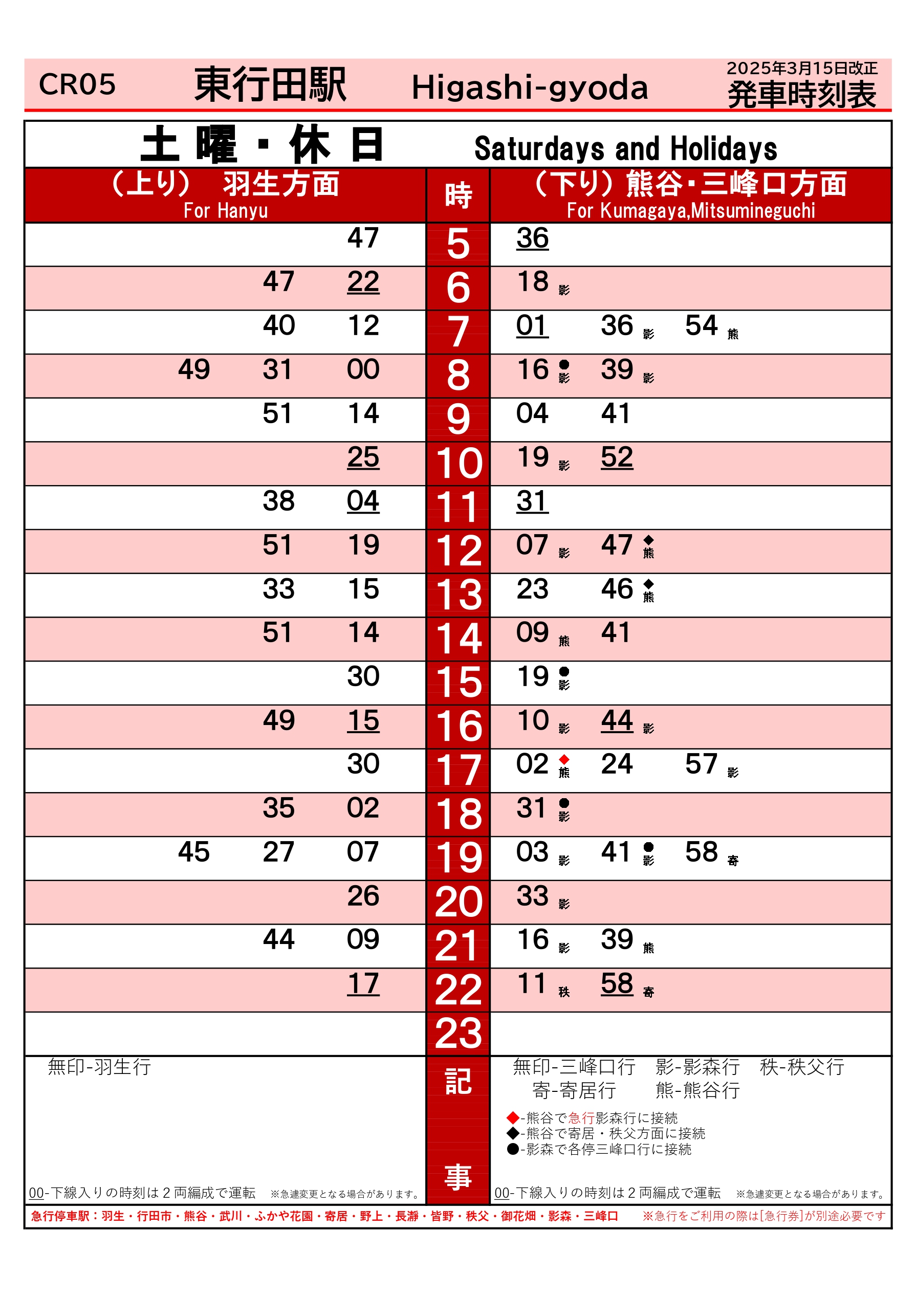 電車時刻表 - 埼玉県立総合教育センターホームページ