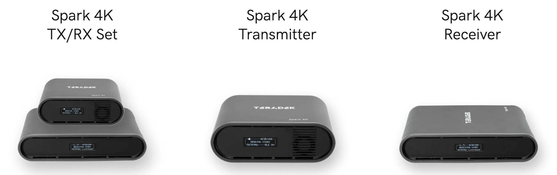 TeradekがSpark 4Kを発売 - HDMI対応の強力なワイヤレスA/V伝送 | CineD