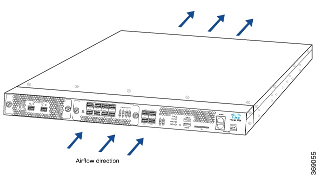 Hardware Installation Guide for vEdge Routers - vEdge 2000 Router