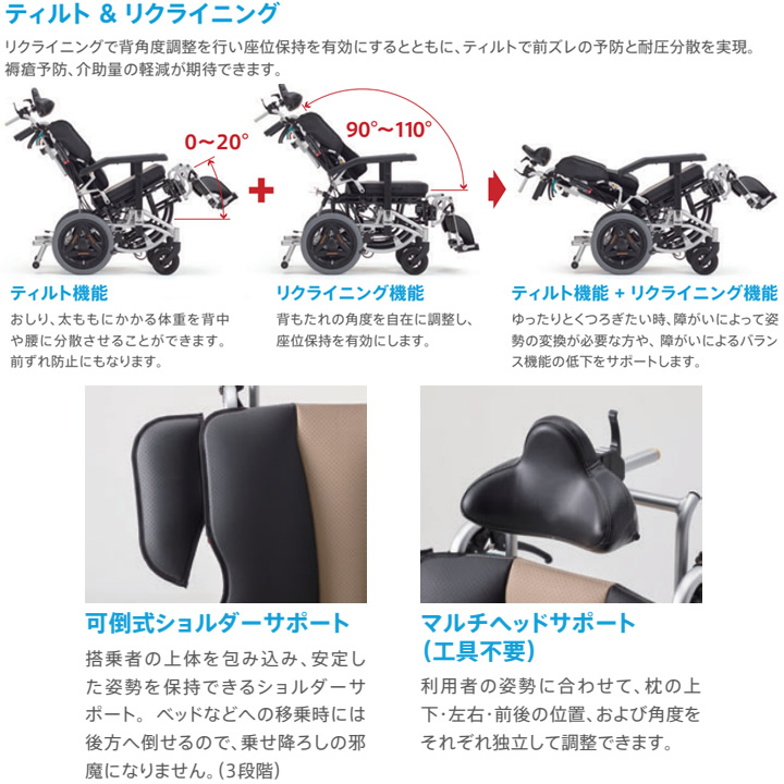 CJ00958 ミキ TRC-3DX 介助型車いす TR ティルト リクライニング 商品