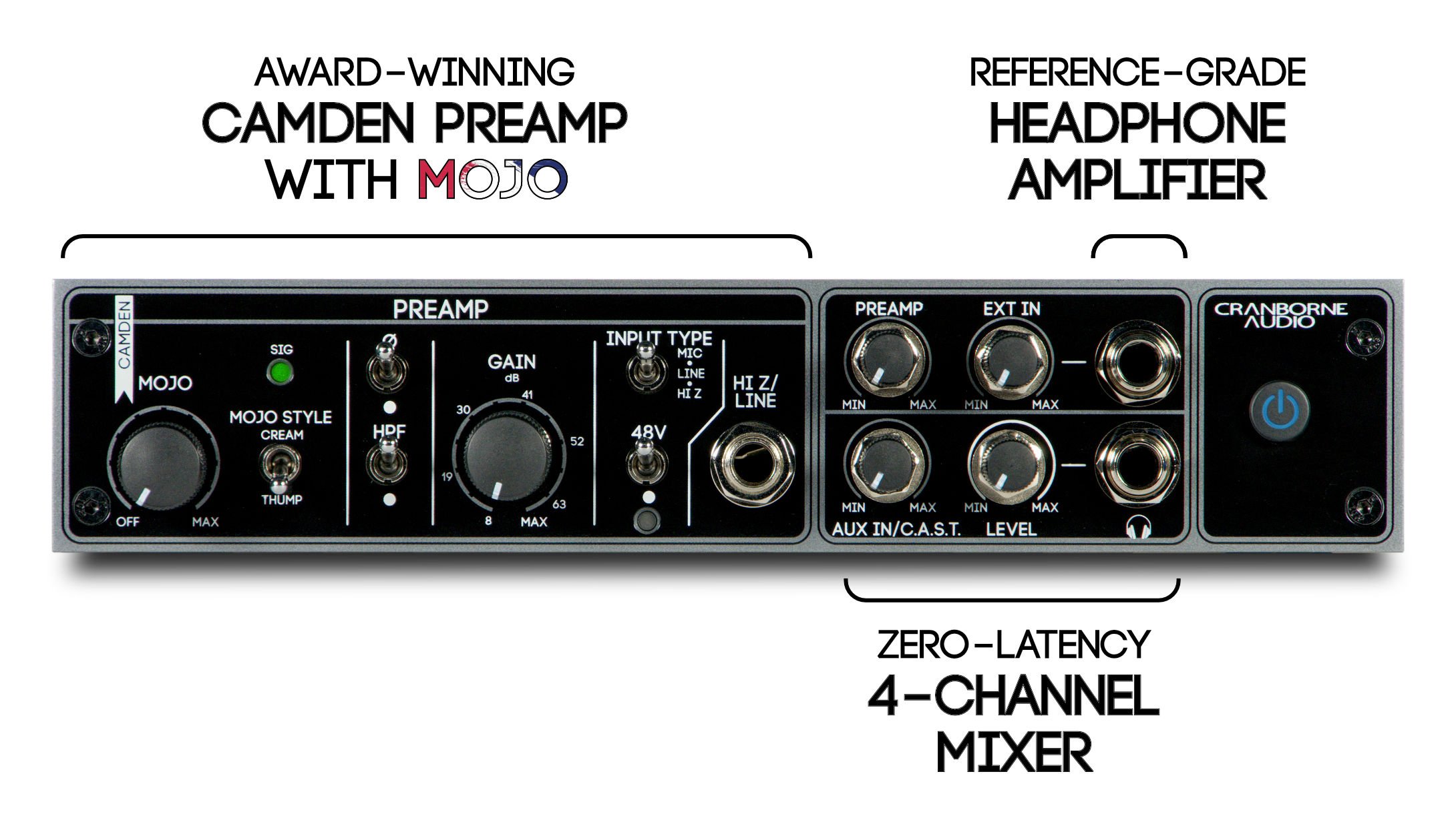 Camden EC1 - Preamp and Headphone Mixer