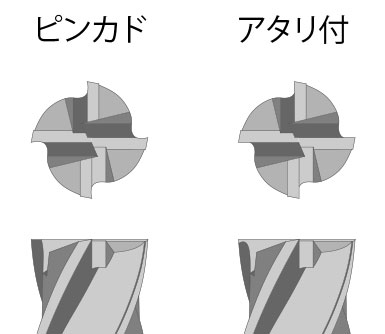 自動工具研削盤GriStarシリーズで「エンドミル」を再研磨する2（3