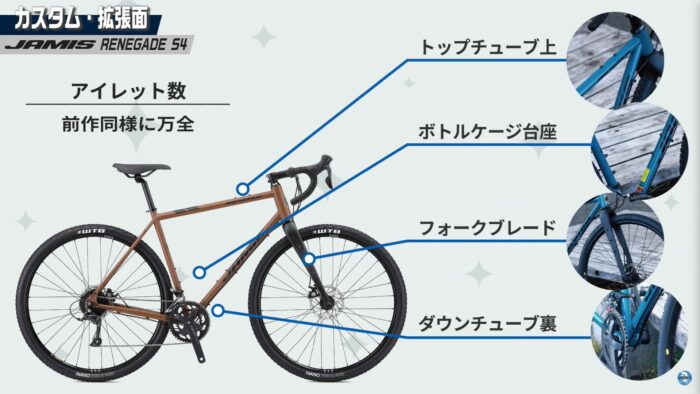 遊ぶために生まれ変わったグラベルロード！「JAMIS RENEGADE S4.2025