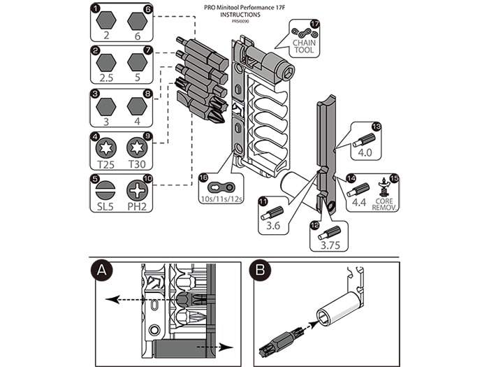 シマノPRO ミニツール パフォーマンス 17 ファンクション | SHIMANO PRO |