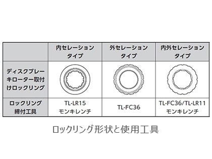 シマノ RT-CL700-S 160mm センターロックDISCローター 外セレーション