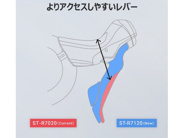 シマノ 105 ST-R7120-R 油圧ブレーキ STIレバー 右レバーのみ（12S