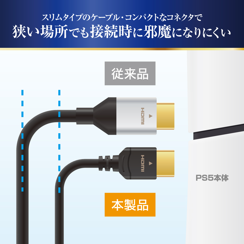 PS5用 ウルトラハイスピード HDMIケーブル スリム 2m | PS5用 周辺機器