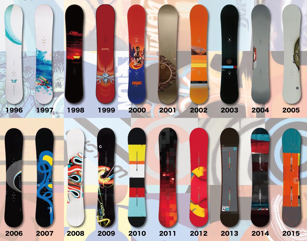 BURTONが「Custom」の人気投票をtwitterで | Akimama - アウトドア