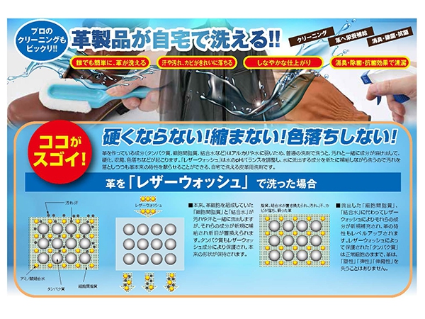 レザーウォッシュ ウエア - DAYTONA | アンバーピース