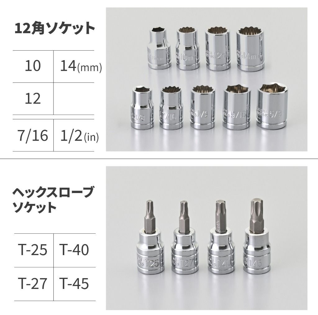 インチ＆ミリ工具セット【52ピース】 - DAYTONA | アンバーピース