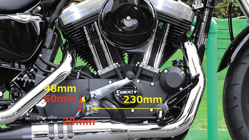 ミッドコントロールキット スポーツスター用 - KIJIMA | アンバーピース