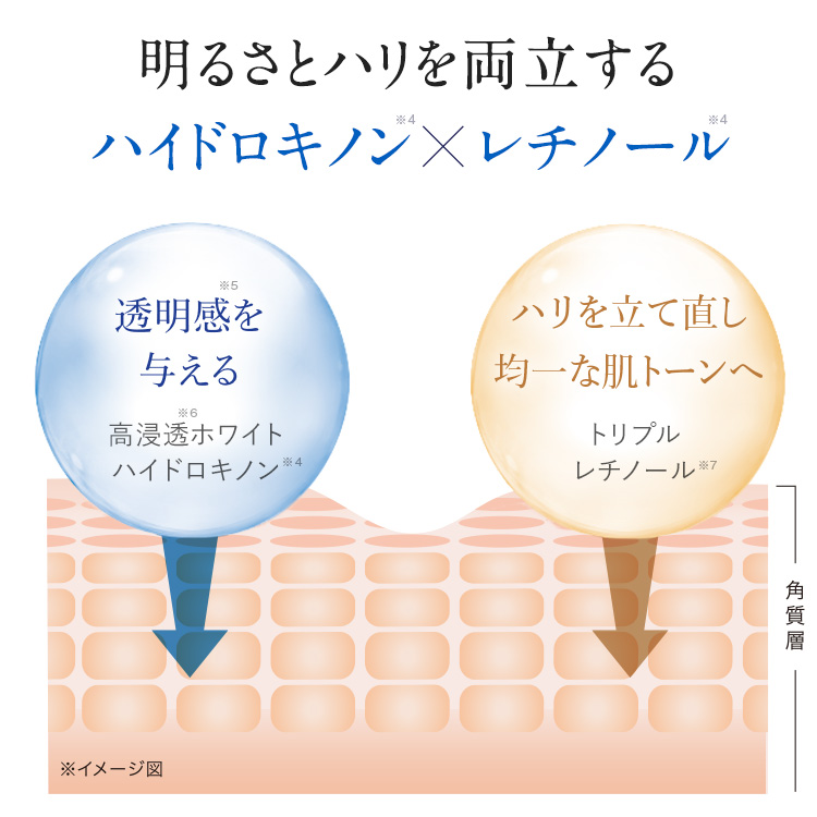 HQR アイクリーム｜スペシャルケア｜スキンケア｜アンプルール公式