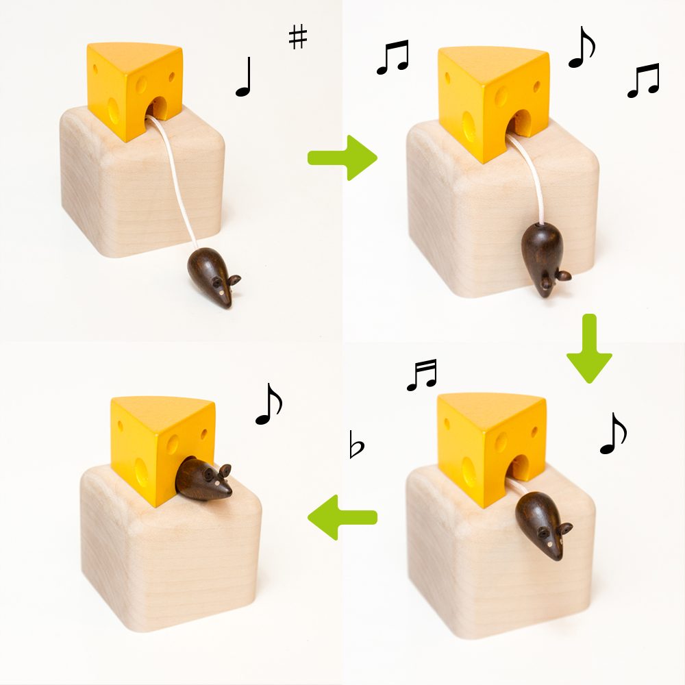 オルゴール・チーズとネズミ (Käse) Kiener/キーナー社 | ANDCHILD