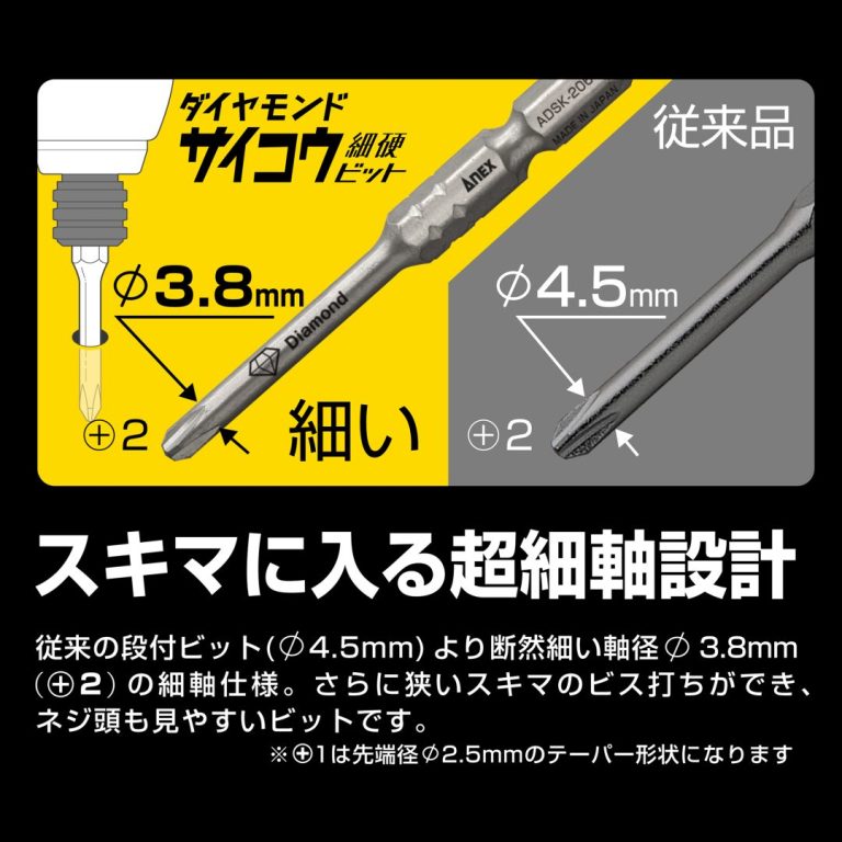 ダイヤモンドサイコウ（細硬）ビット 1本組 ＋1×65 | ANEXブランドの