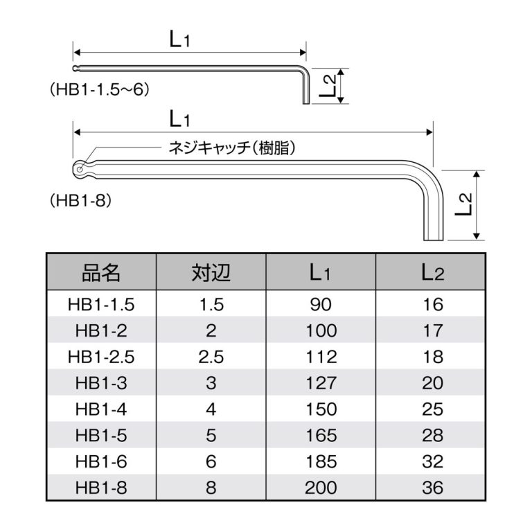 ボールポイントレンチ 8本組 マグキャッチ付 | ANEXブランドの
