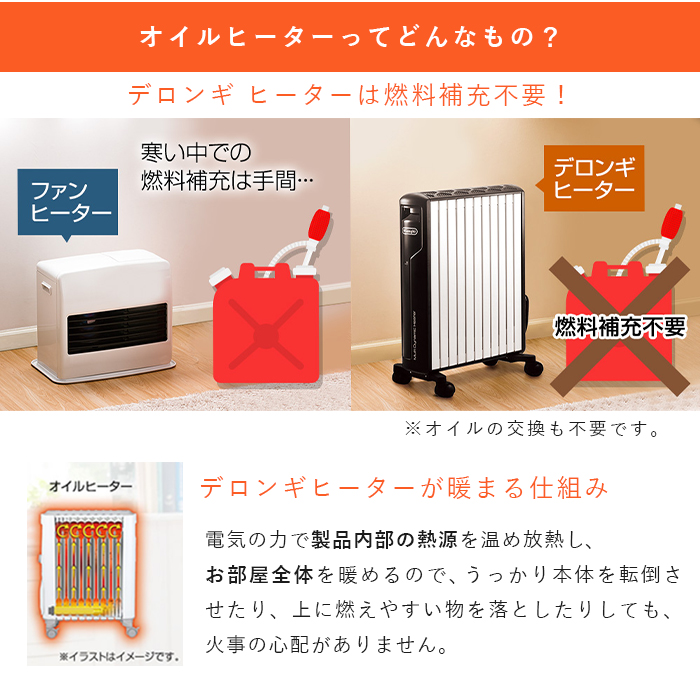 期間限定｜10％OFF】De'Longhi（デロンギ） オイルヒーター | 子育て