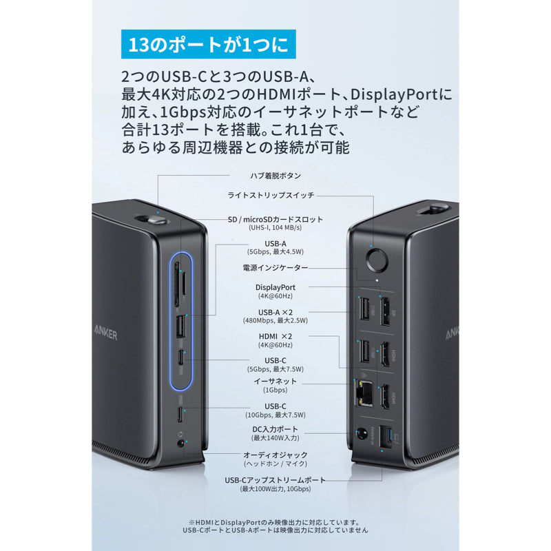 Anker Nano ドッキングステーション (13-in-1, 着脱式USB-C ハブ
