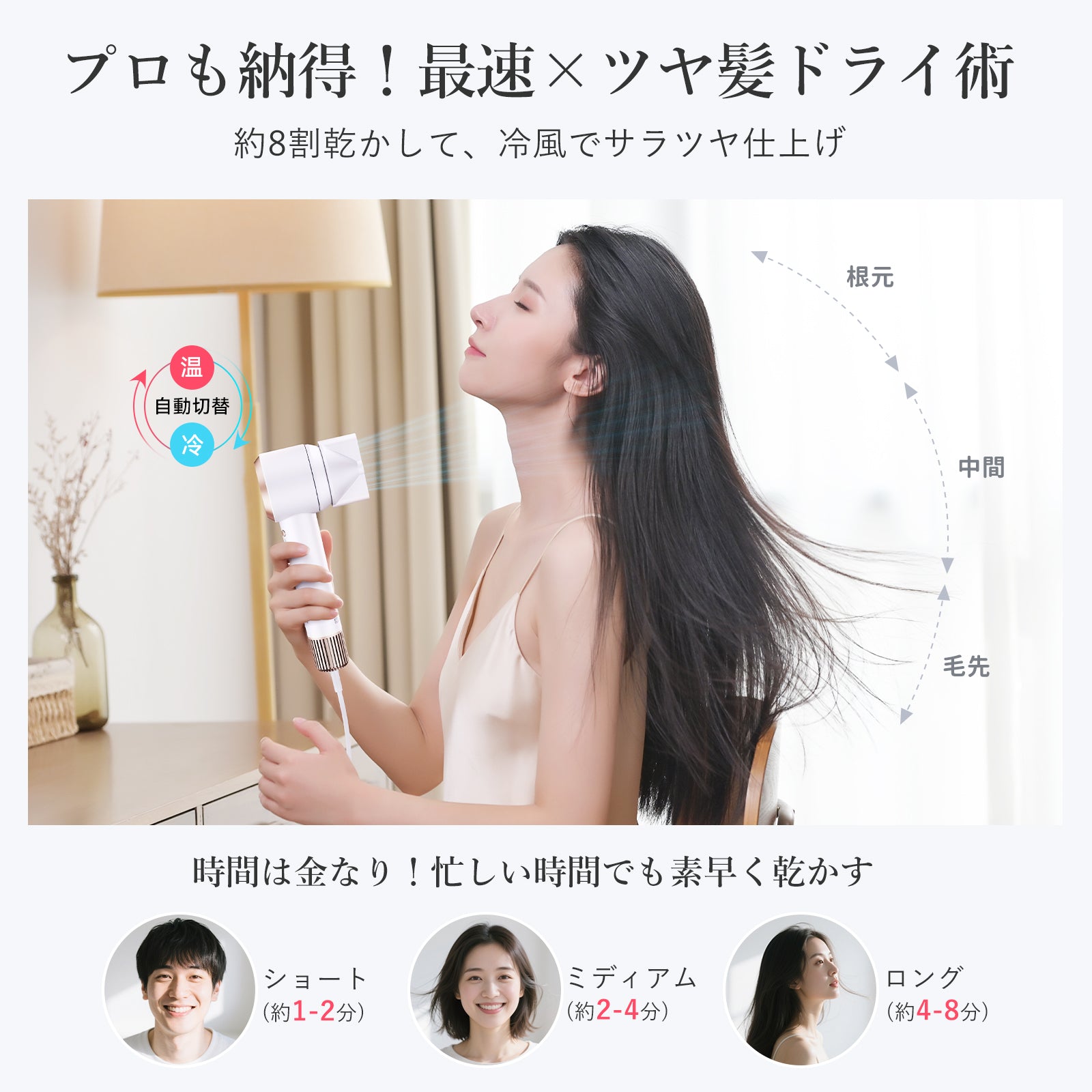 ANLANダブルケアドライヤーMATE AI機能搭載 子供モード 速乾性抜群