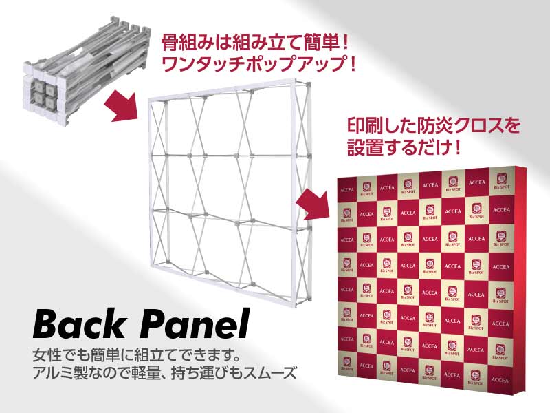 バックパネル バナースタンド 販促ツール | 屋外看板、店舗什器のアクセア