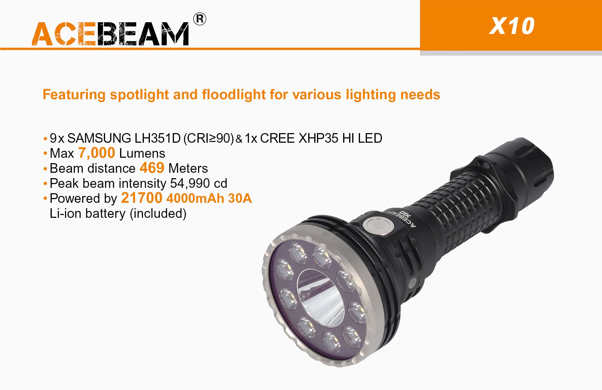 Acebeam X10 Rechargeable Tactical Flashlight|Acebeam® Official