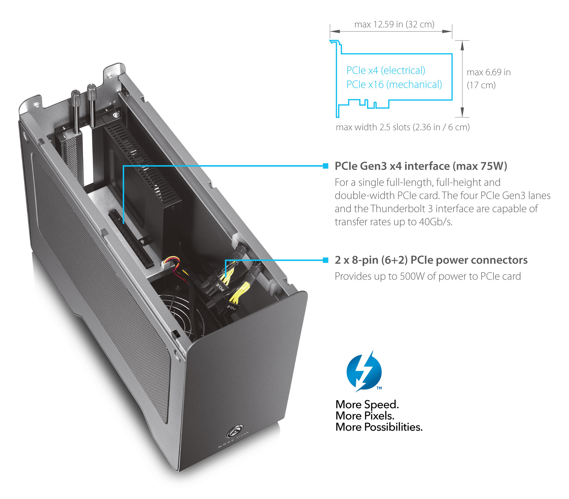Akitio Node Titan - 株式会社アドテック