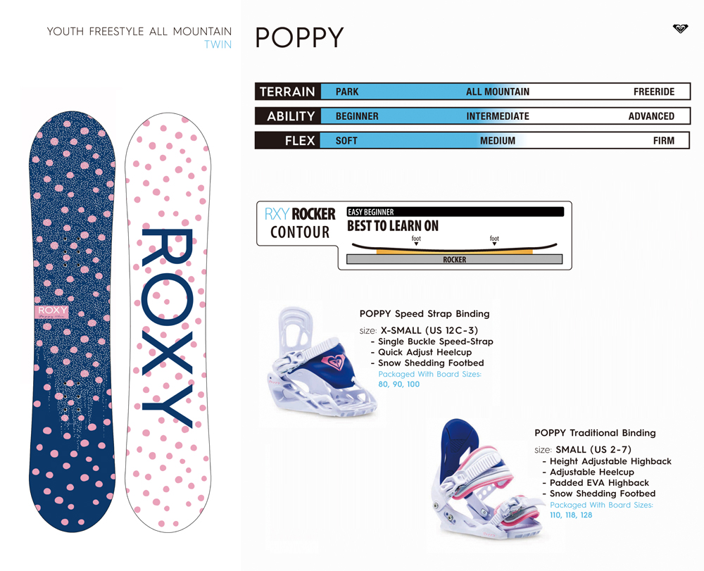 POPPY | ROXY Winter Hardgoods 21/22