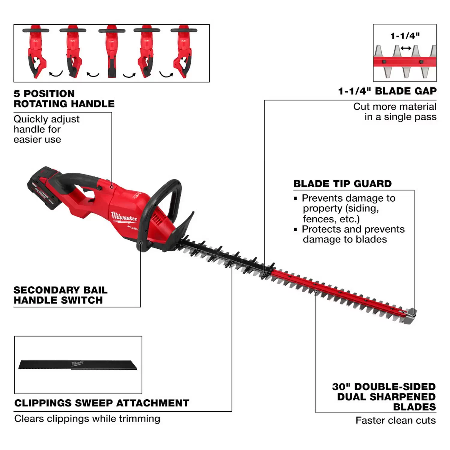 Milwaukee 3034-21 M18 FUEL 30″ Hedge Trimmer Kit, 8AH | Adam's